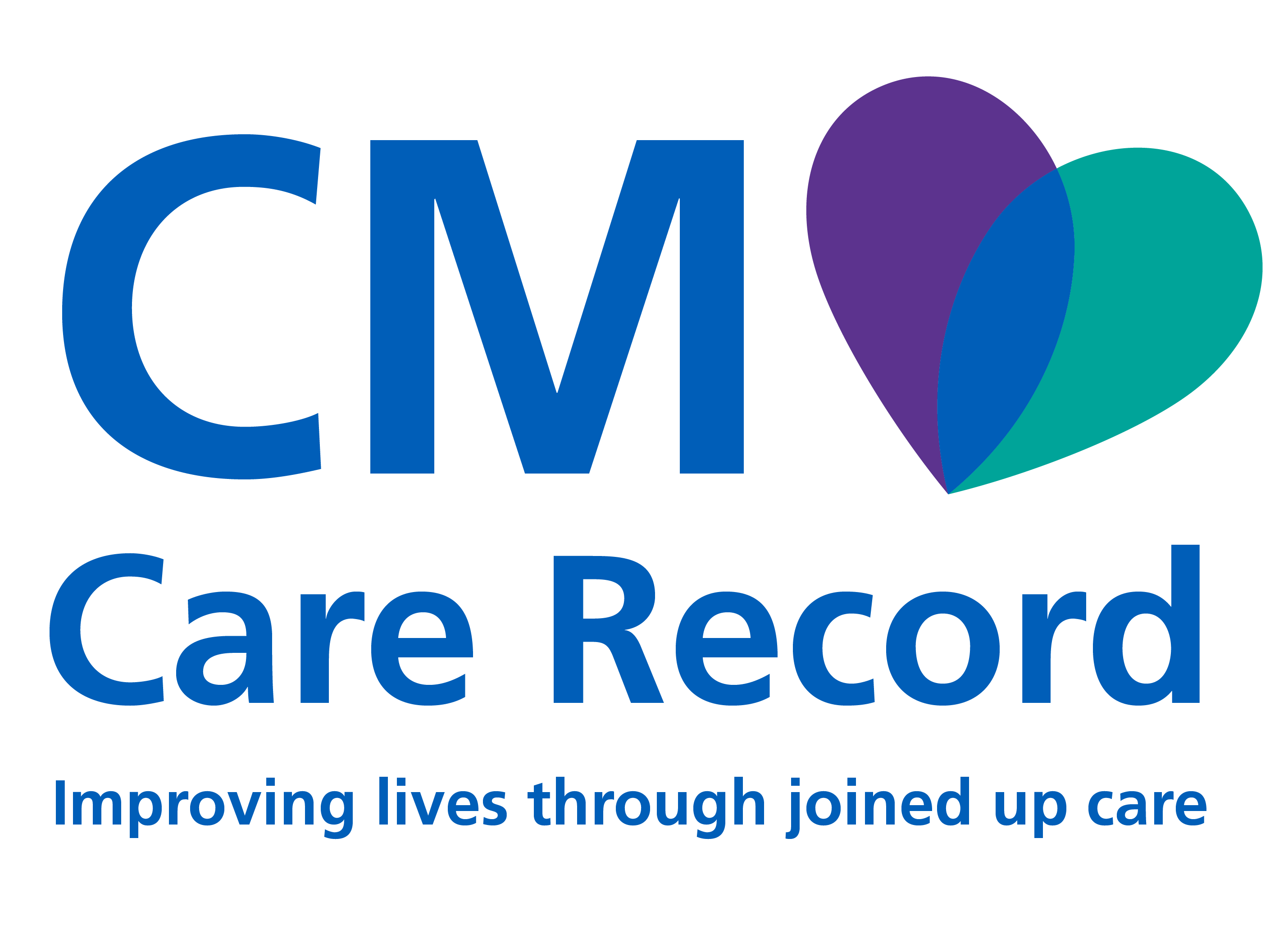 CM Care Record Primary Care Navigation Guide